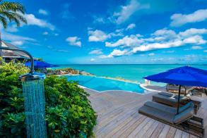 Antigua & Barbuda CIP down but not out just yet 